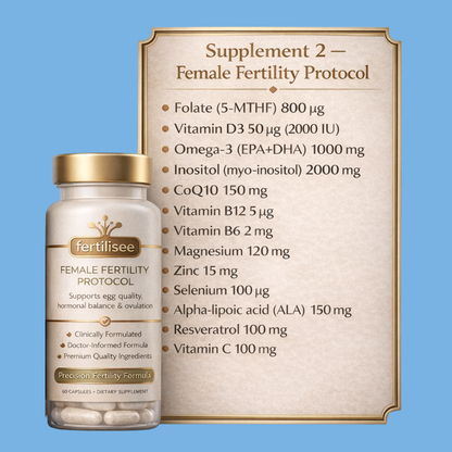 Supplements - Fertility Protocol